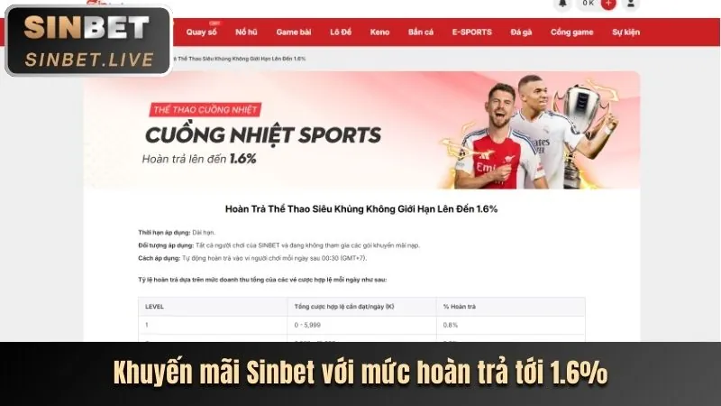 Hướng dẫn nhận ưu đãi Bong88 Info